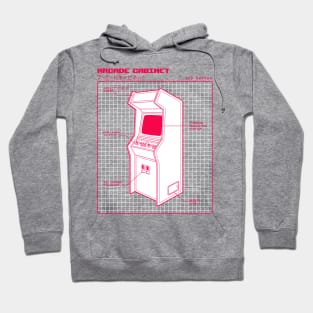 Retro Arcade Cabinet Hoodie